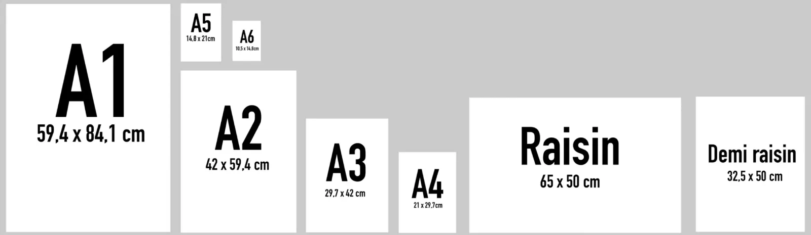 formats pour papier aquarelle